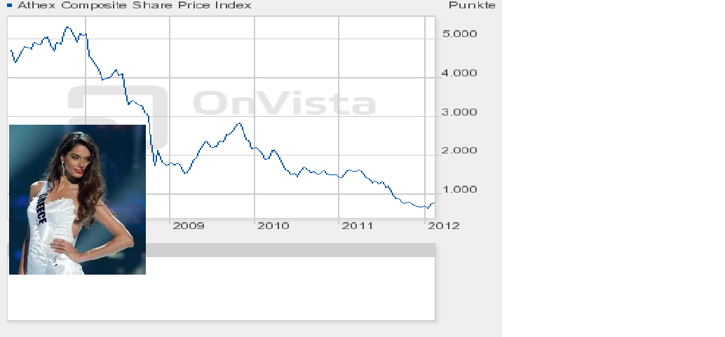 COMMERZBANK kaufen Kz. 28 € 482822