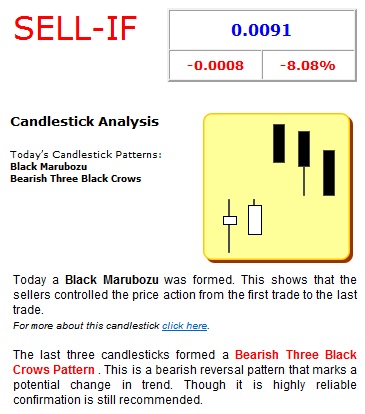 Aqualiv Tech. - Long-invest der besondren Art! 483072