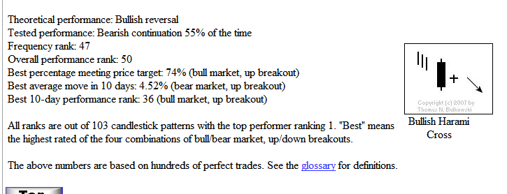Quo Vadis Dax 2012 - Krise ohne Ende? 484899