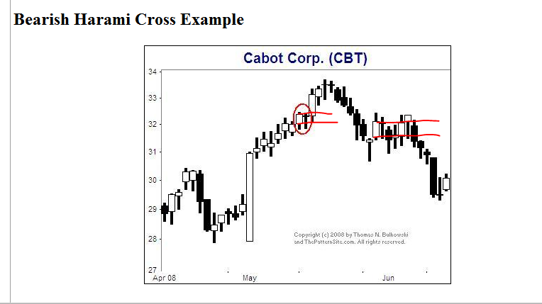 Quo Vadis Dax 2012 - Krise ohne Ende? 485025