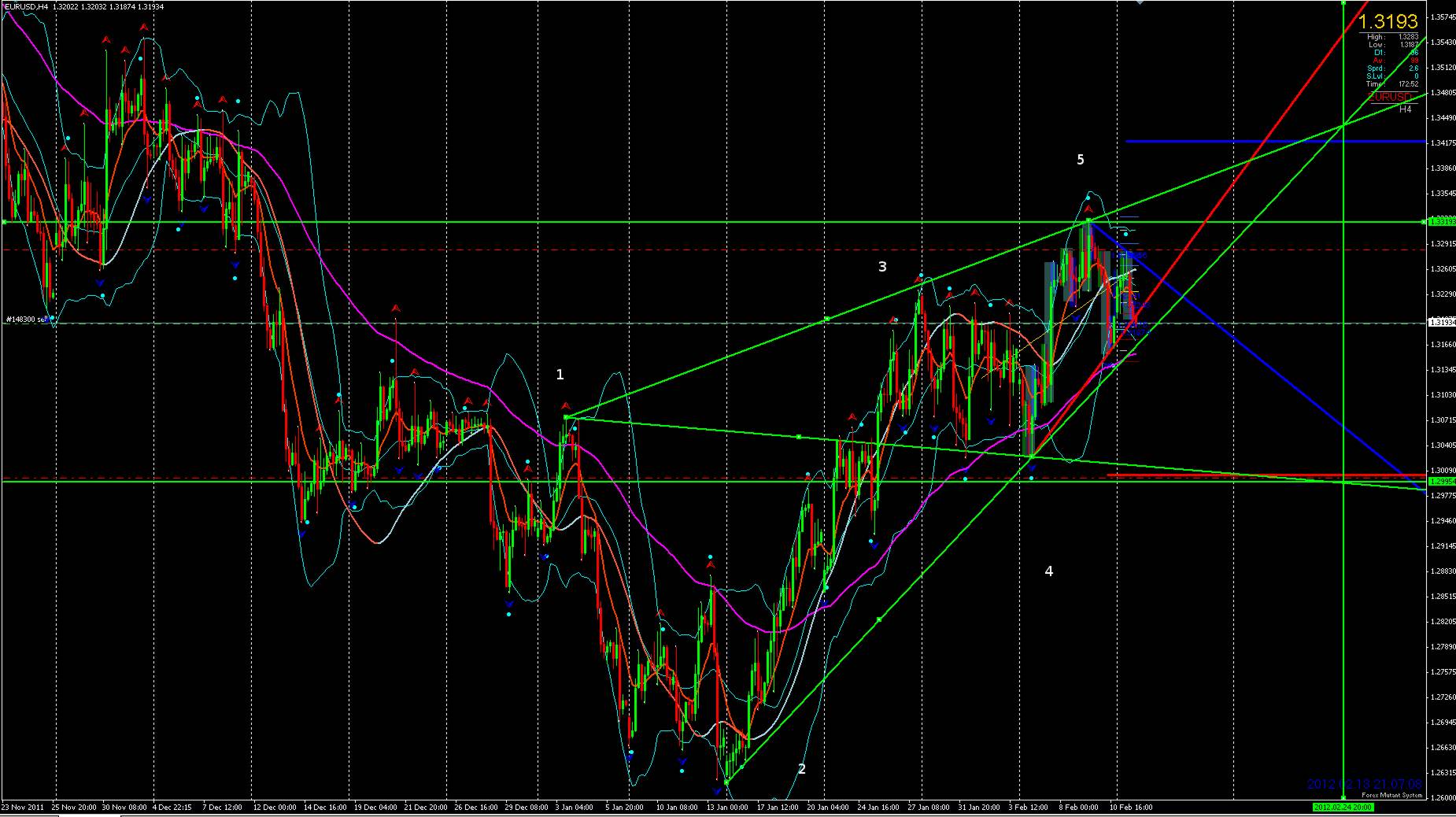 Der EUR/USD 2,0 Thread 485226