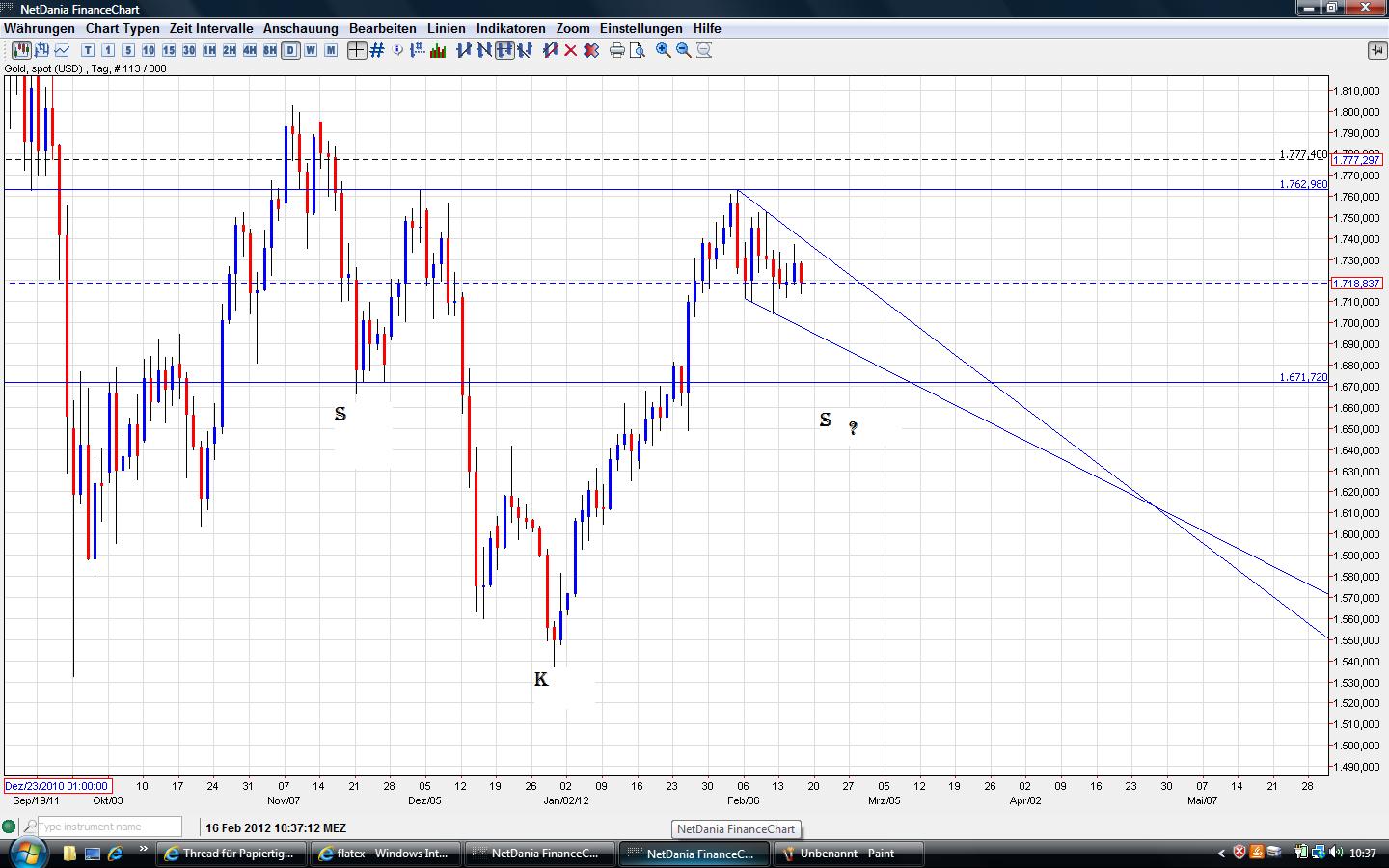 Thread für Papiertiger 486088