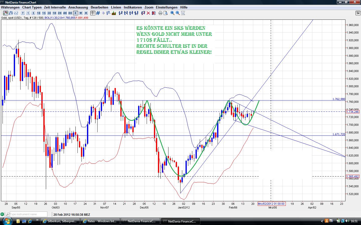 Thread für Papiertiger 487158
