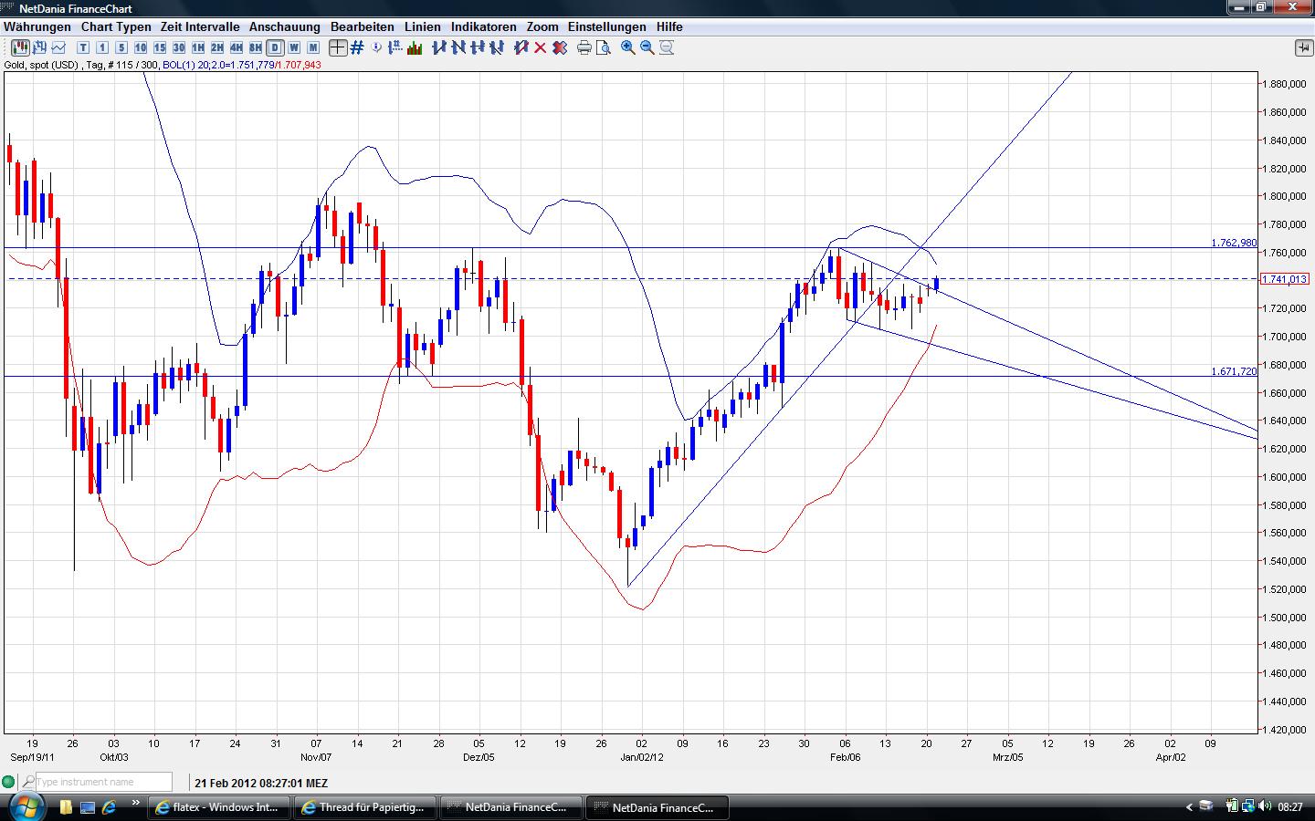 Thread für Papiertiger 487311