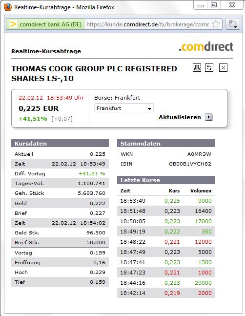 Thomas Cook (A0MR3W) - Rebound nach Kurssturz? 487804