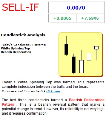 Aqualiv Tech. - Long-invest der besondren Art! 489269