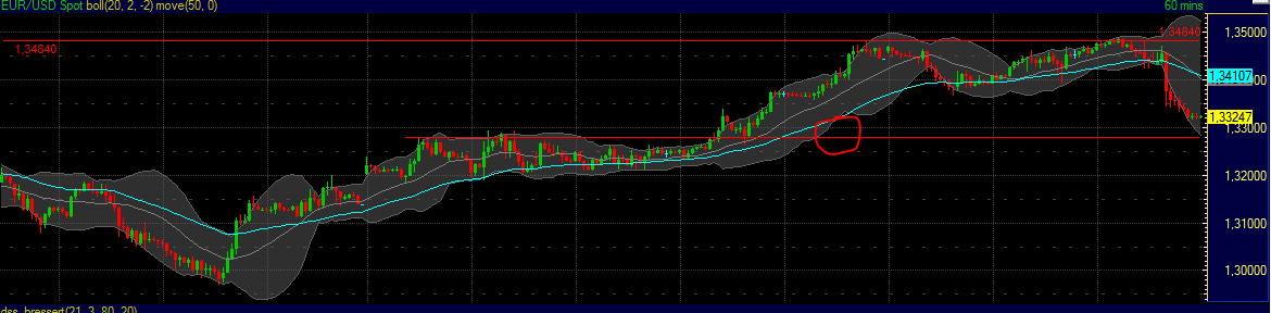 Indexhandel 2012 Rally trotz unzähligen Krisen? 489872