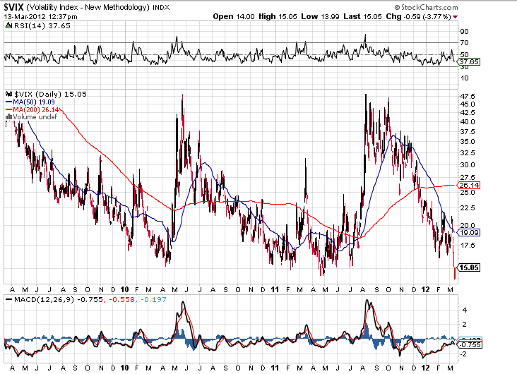 Antizykliker-Thread - v2.0 492789