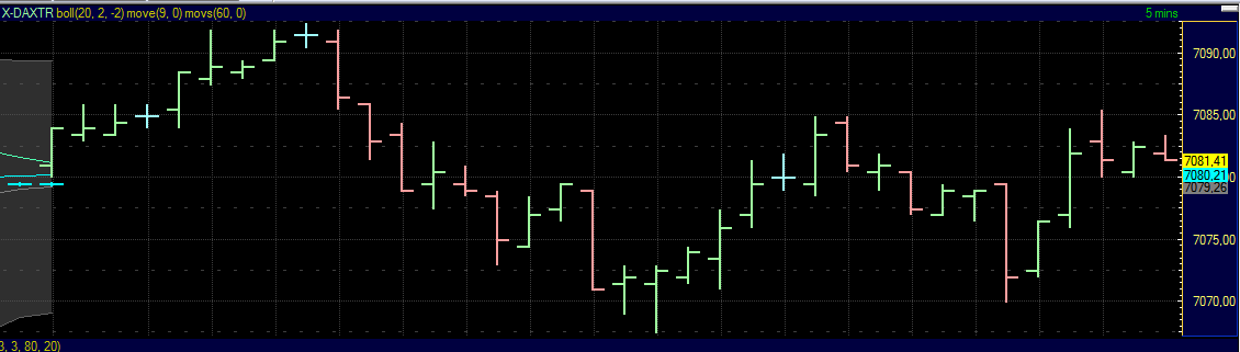 Quo Vadis Dax 2012 - Krise ohne Ende? 493173