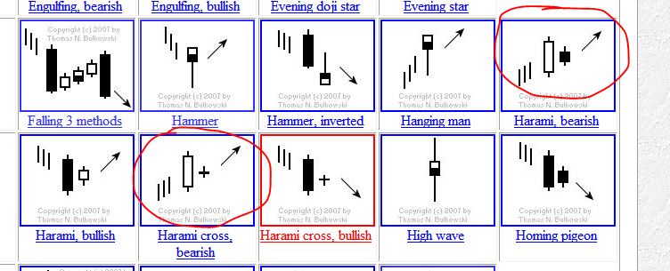 Quo Vadis Dax 2012 - Krise ohne Ende? 497653
