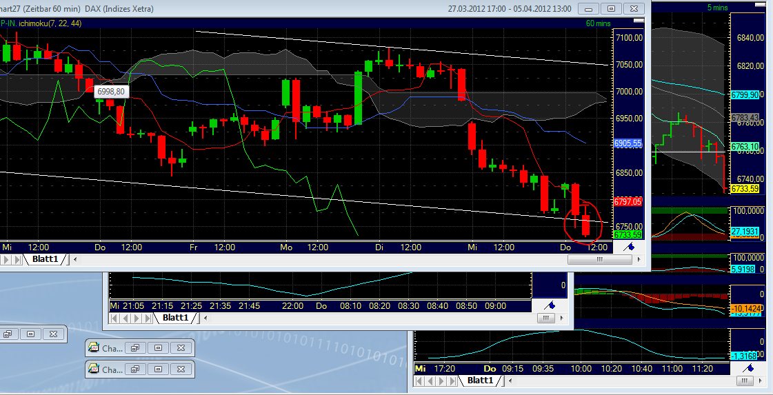 QV ultimate 2012 498408