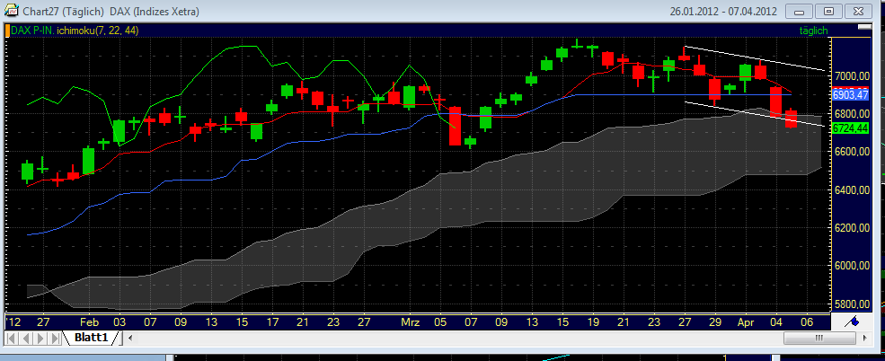 QV ultimate 2012 498410