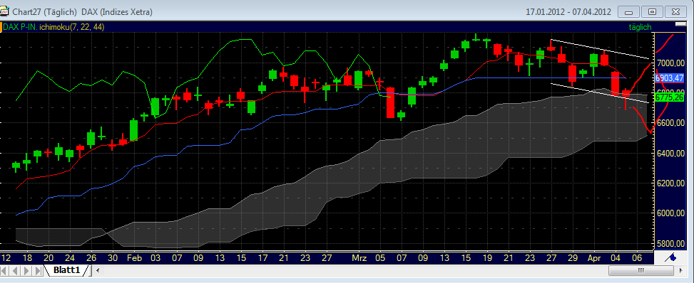 QV ultimate 2012 498601