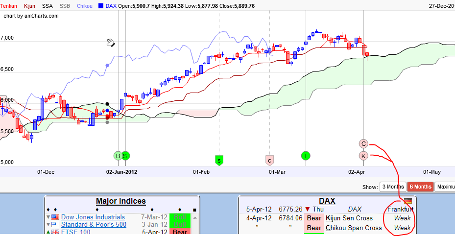 QV ultimate 2012 498604