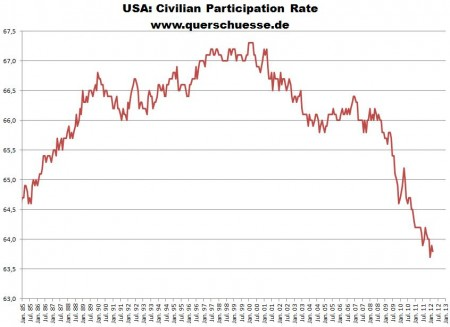 QV ultimate 2012 498783