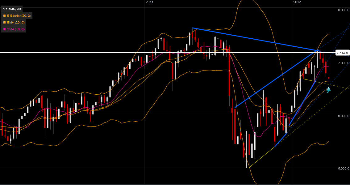 QV ultimate 2012 499702