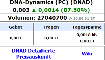 täglich mehr umsatz!sollte man beobachten 499892