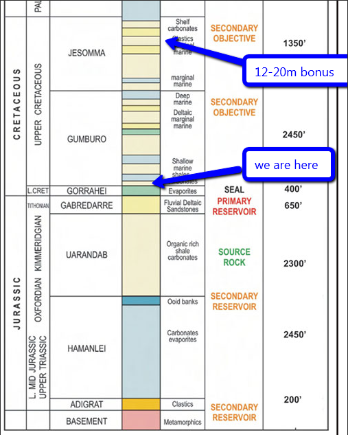 Range Res. ist Produzent und keiner hats gemerkt 500138