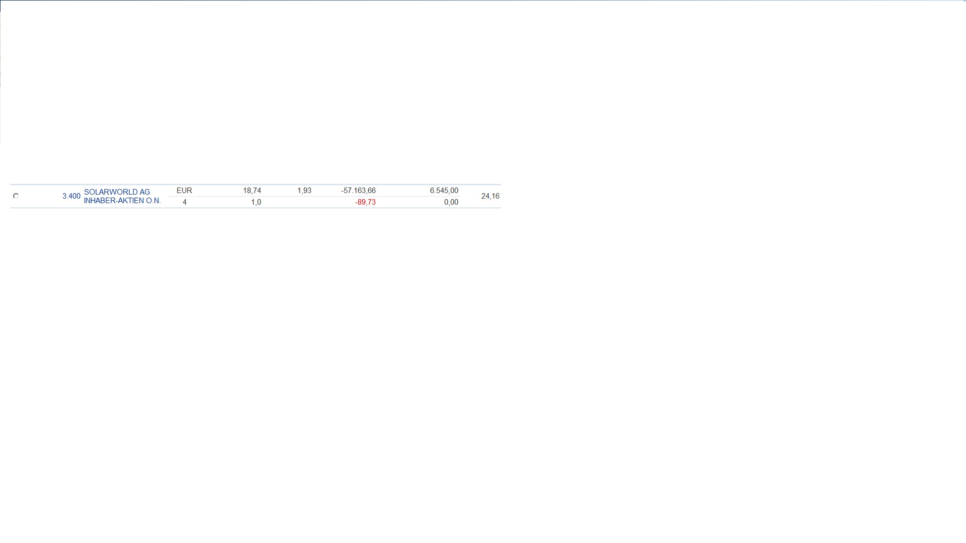 ** News zu SolarWorld ** (SPAM-FREE) 500265