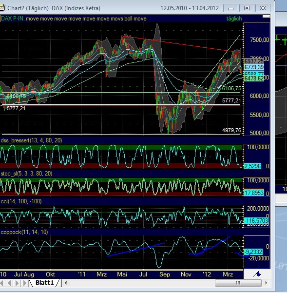 QV ultimate 2012 500754
