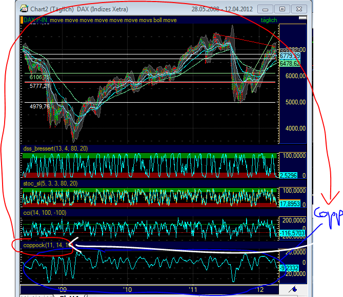 QV ultimate 2012 500756