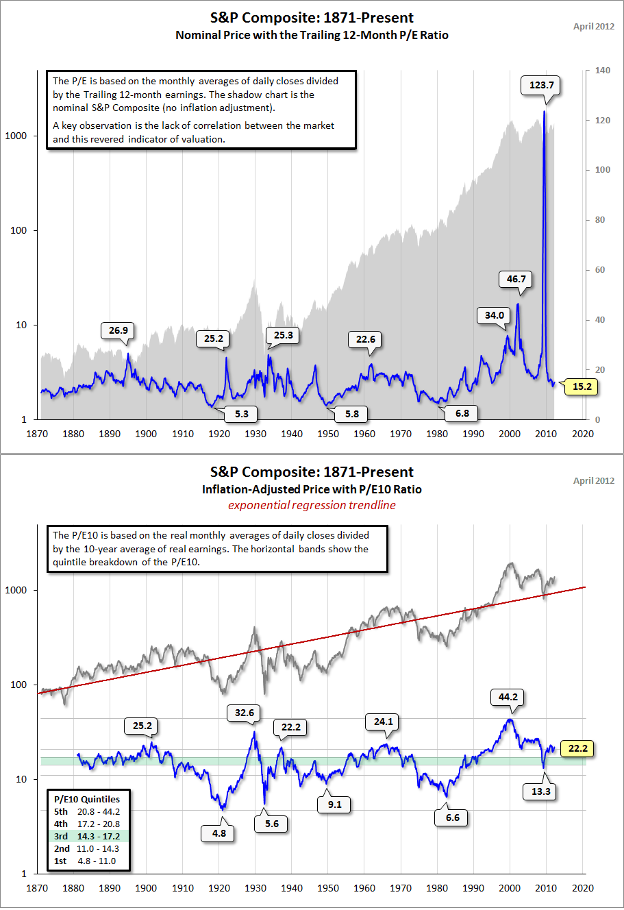 Antizykliker-Thread - v2.0 500875