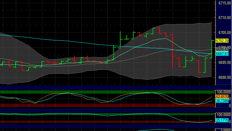 QV ultimate 2012 501634