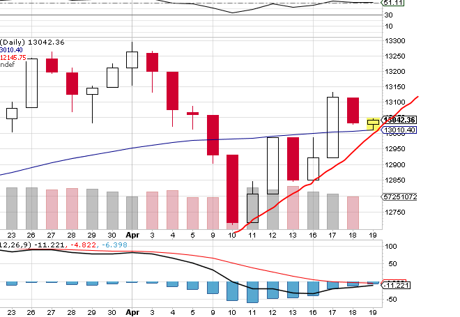 BB-trading 502413