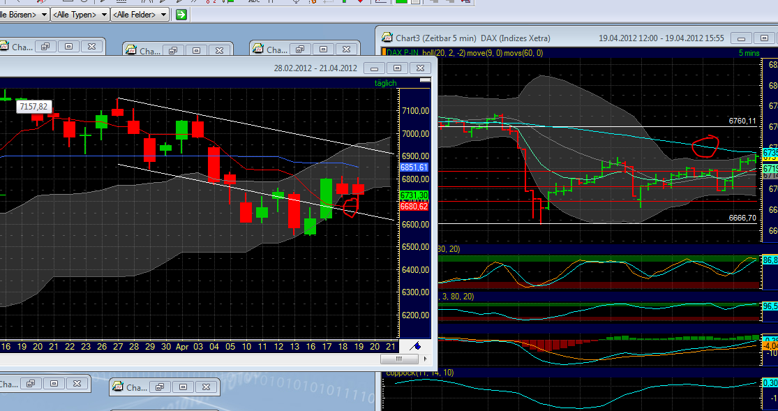 BB-trading 502421
