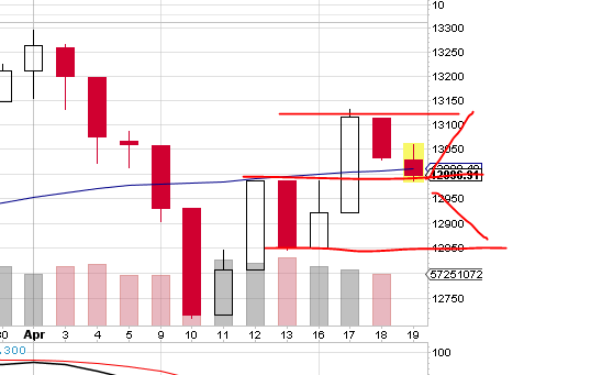BB-trading 502428