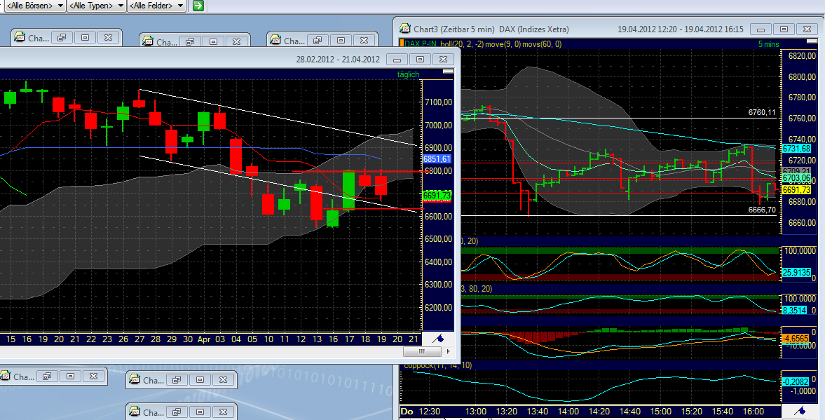 BB-trading 502435