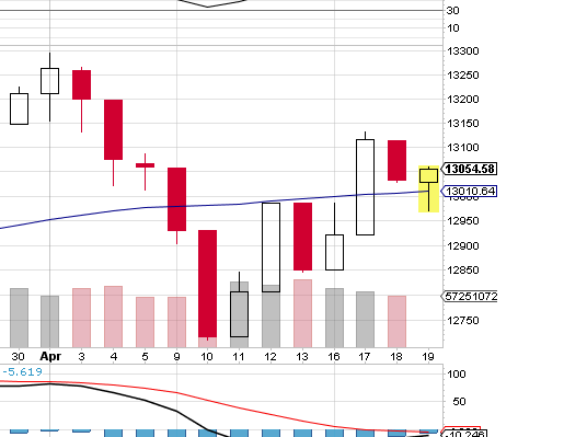 BB-trading 502447