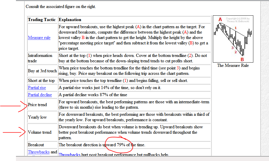 Indexhandel 2012 Rally trotz unzähligen Krisen? 502836