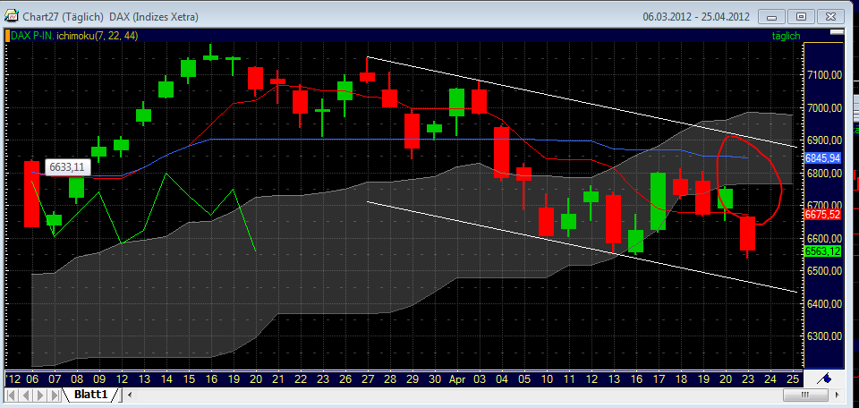 QV ultimate 2012 503382