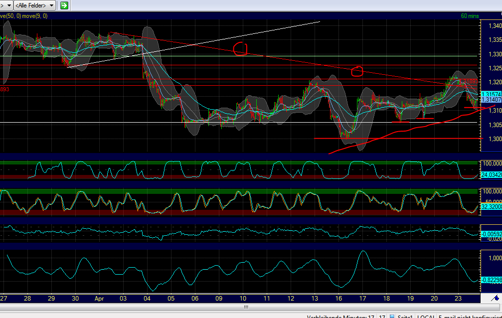 QV ultimate 2012 503494