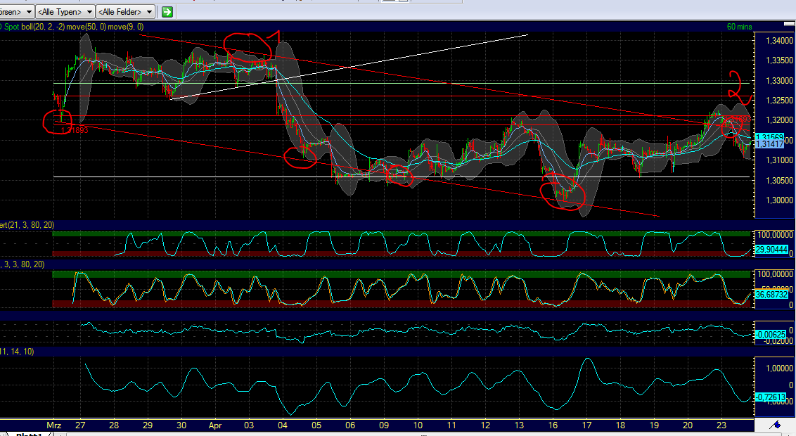 QV ultimate 2012 503508