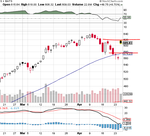 QV ultimate 2012 504021