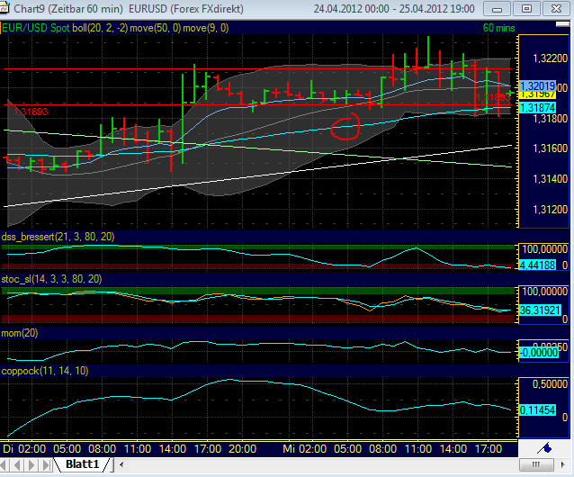 QV ultimate 2012 504022