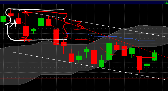 Indexhandel 2012 Rally trotz unzähligen Krisen? 504094