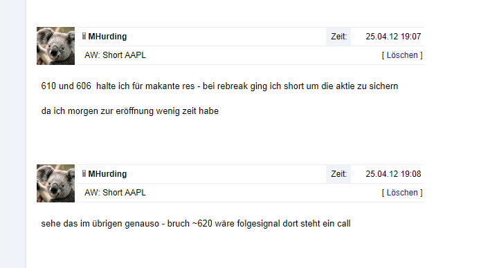 Indexhandel 2012 Rally trotz unzähligen Krisen? 504283