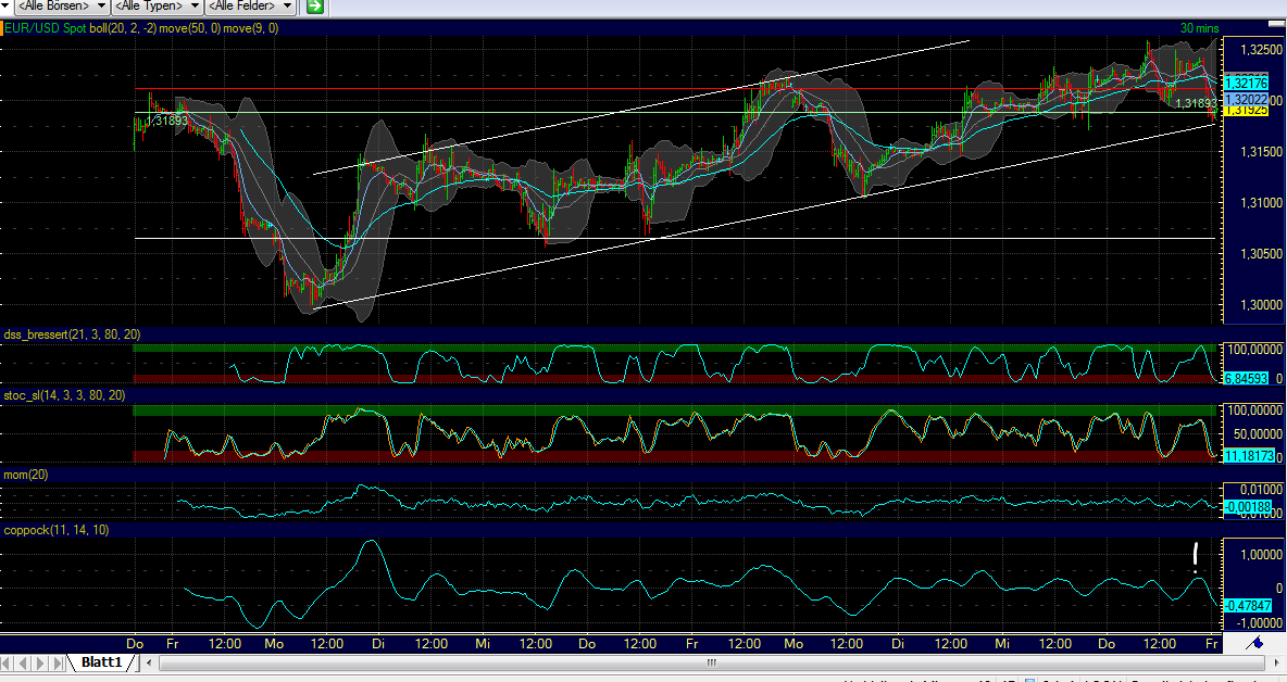 QV ultimate 2012 504424