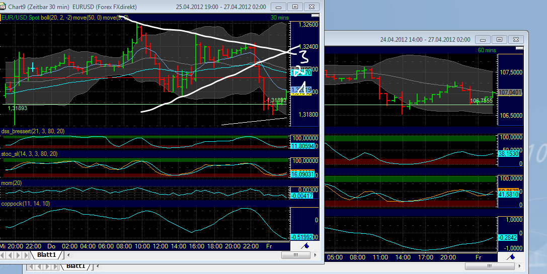 QV ultimate 2012 504425