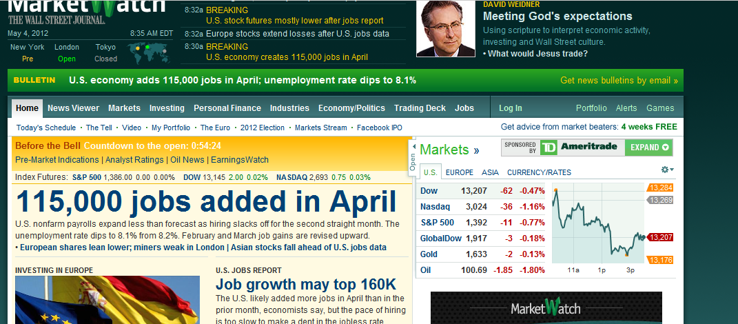 Indexhandel 2012 Rally trotz unzähligen Krisen? 505878