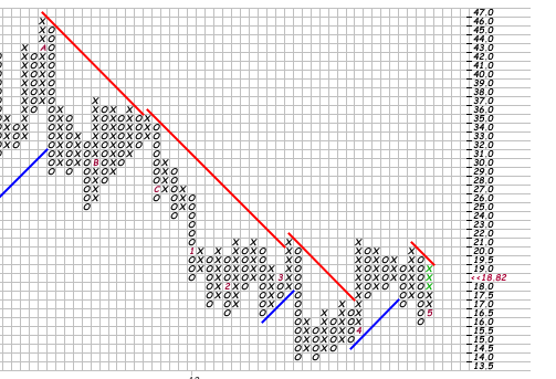 QV ultimate 2012 506000