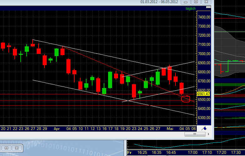 QV ultimate 2012 506002