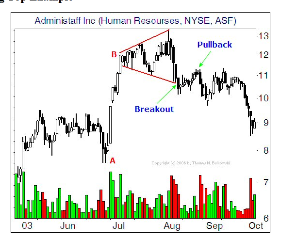 QV ultimate 2012 506591