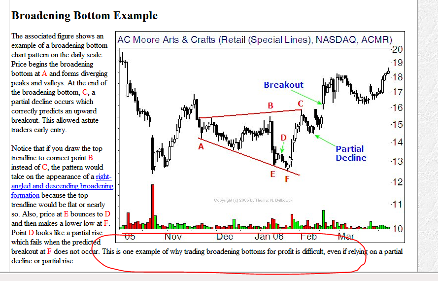 QV ultimate 2012 506595