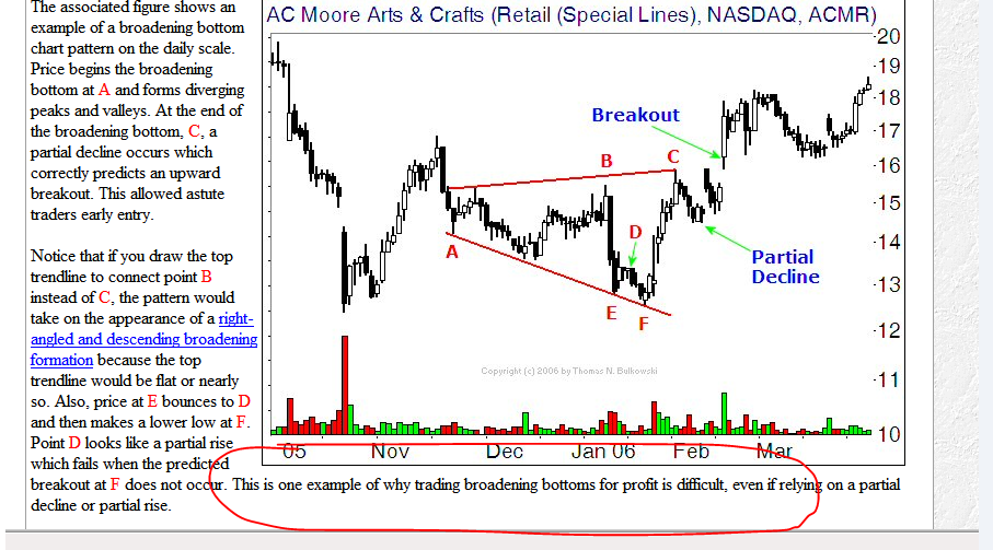 Indexhandel 2012 Rally trotz unzähligen Krisen? 506598