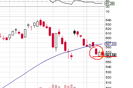 Indexhandel 2012 Rally trotz unzähligen Krisen? 506893