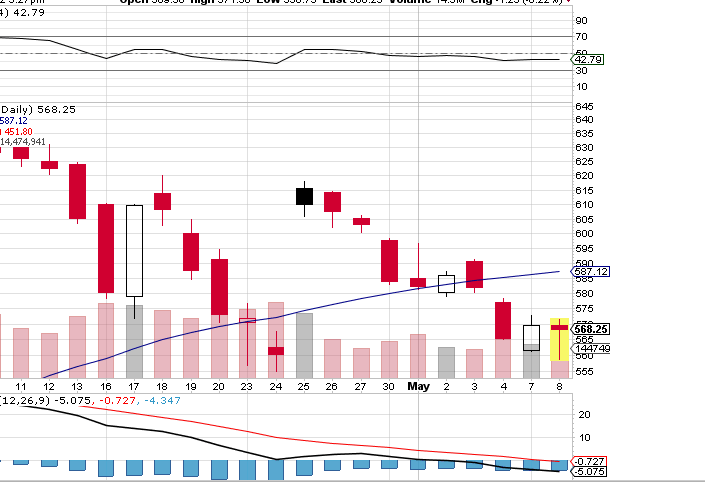 Indexhandel 2012 Rally trotz unzähligen Krisen? 506965